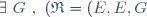 \exists\ G\ ,\ ( \mathfrak{R} = ( E , E , G \, ) ) \wedge ( G \subseteq E \times E \, ) \,